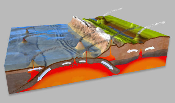 Global Agency of Geosciences Experts