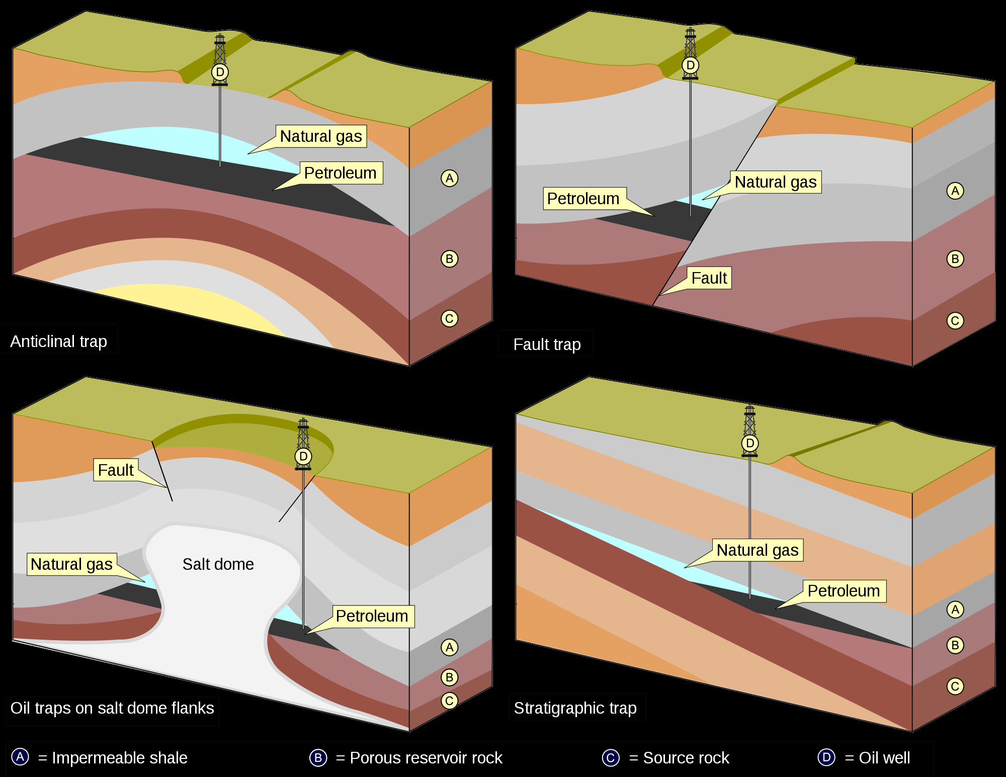 Global Agency of Geosciences Experts