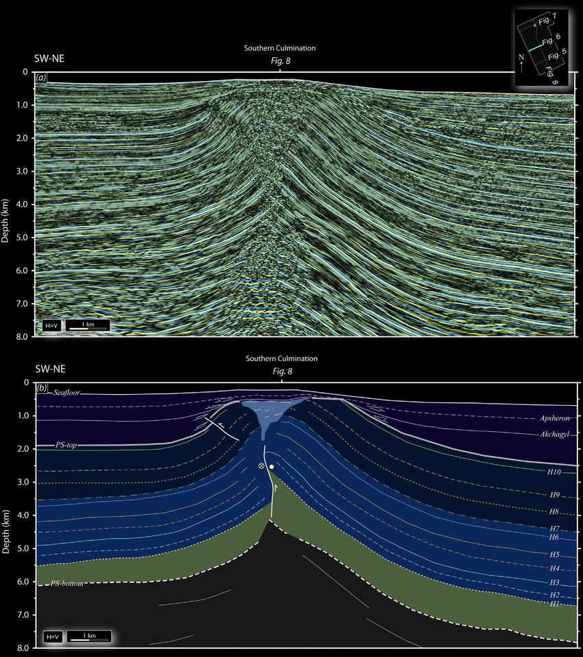 Global Agency of Geosciences Experts