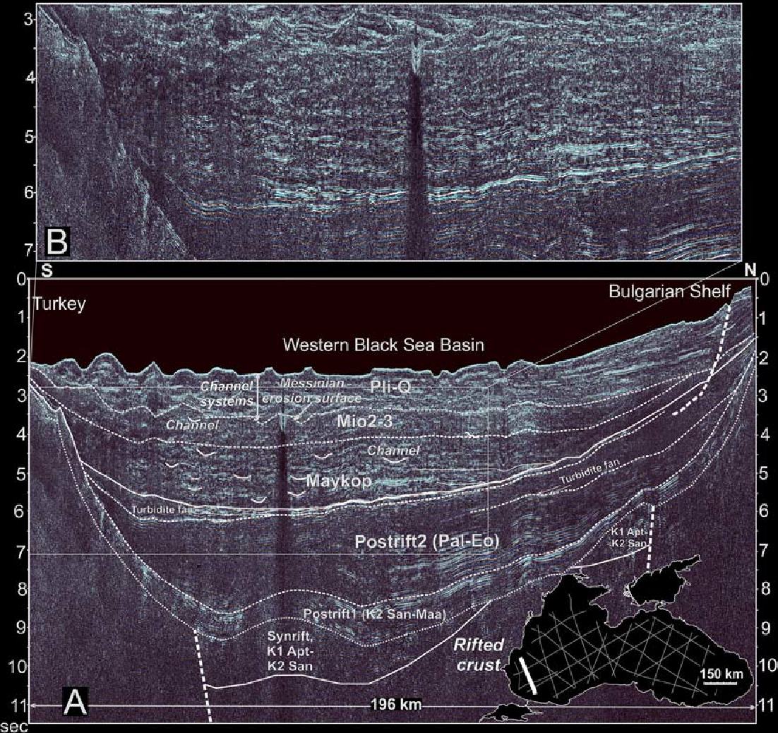 Global Agency of Geosciences Experts