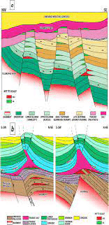 Global Agency of Geosciences Experts