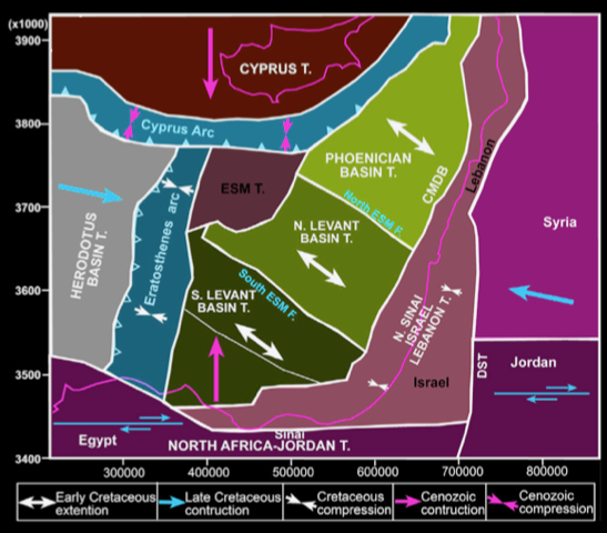 Global Agency of Geosciences Experts