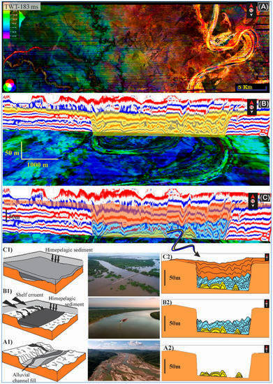 Global Agency of Geosciences Experts