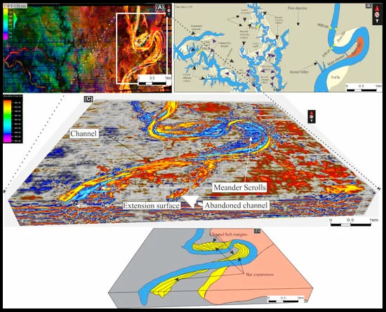Global Agency of Geosciences Experts