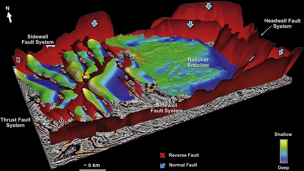 Global Agency of Geosciences Experts