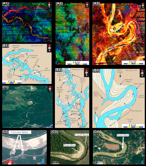Global Agency of Geosciences Experts