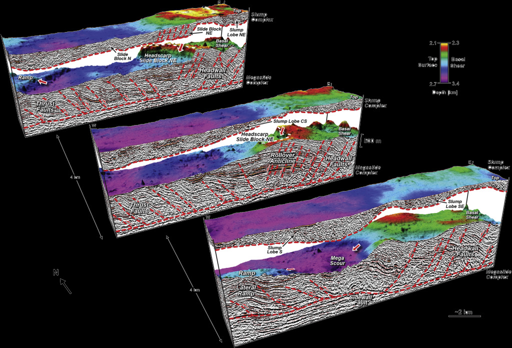 Global Agency of Geosciences Experts