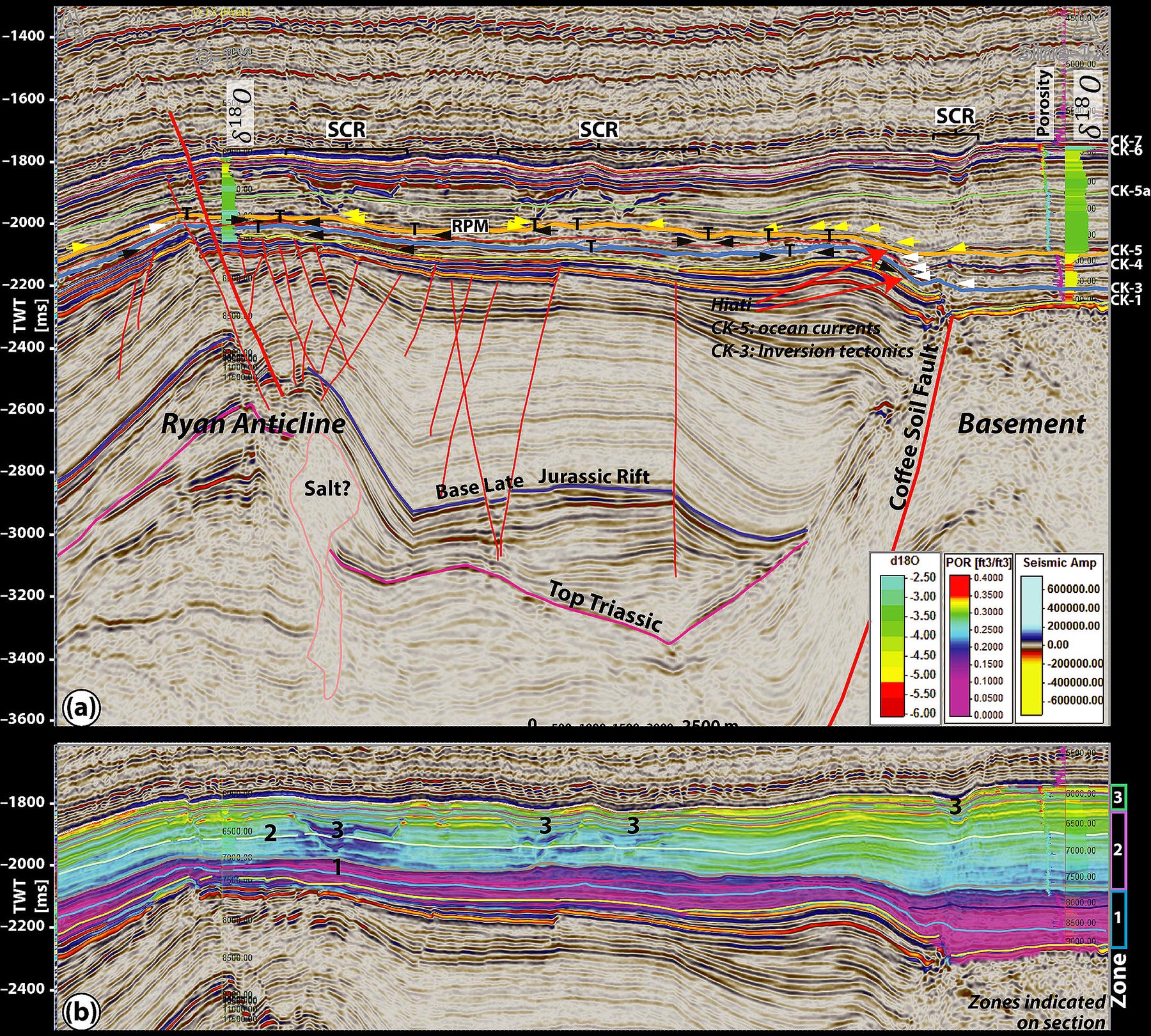 Global Agency of Geosciences Experts