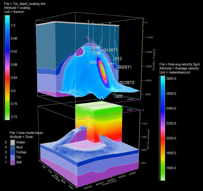 Global Agency of Geosciences Experts