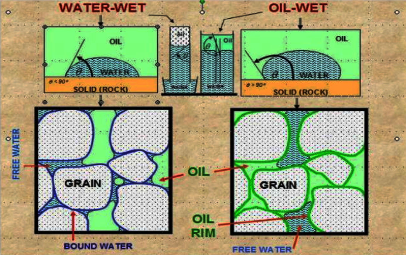 Global Agency of Geosciences Experts