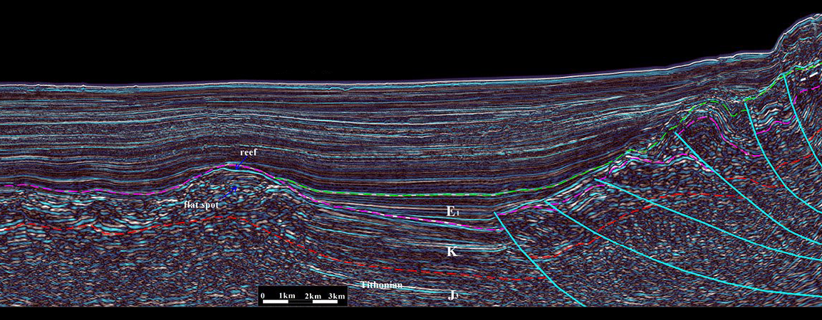 Global Agency of Geosciences Experts