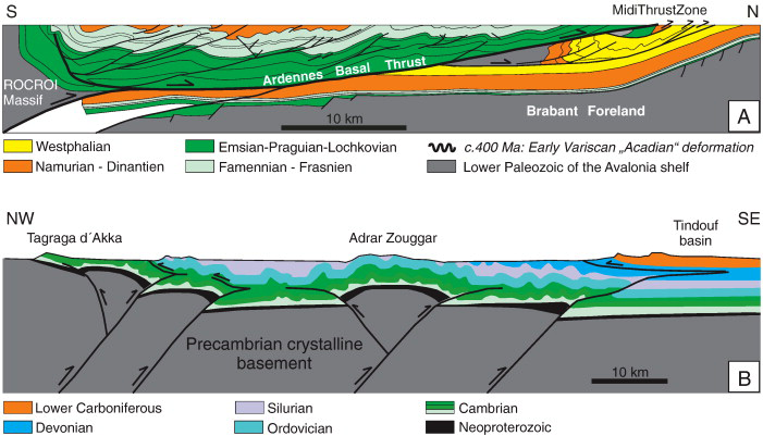 Global Agency of Geosciences Experts
