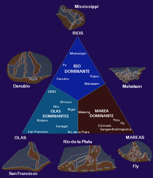 Global Agency of Geosciences Experts