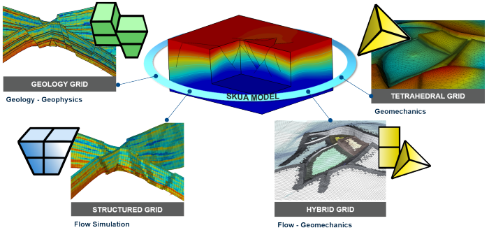 Global Agency of Geosciences Experts