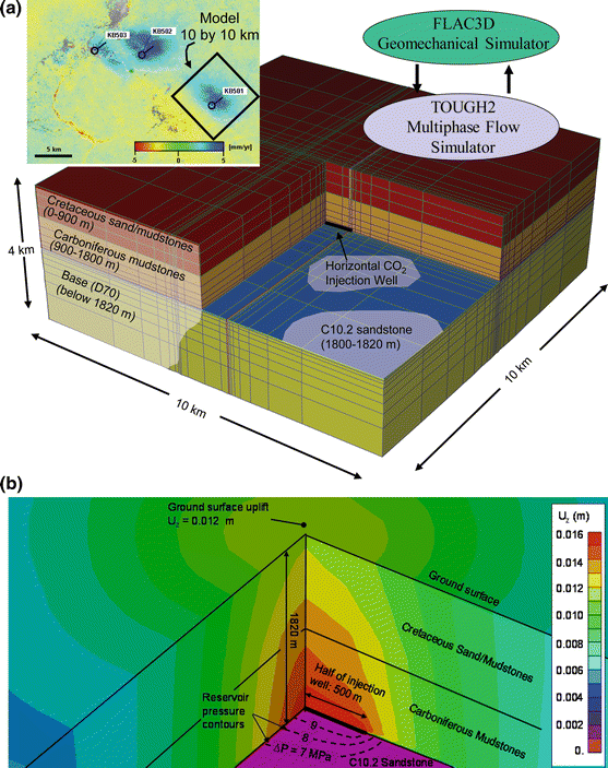 Global Agency of Geosciences Experts