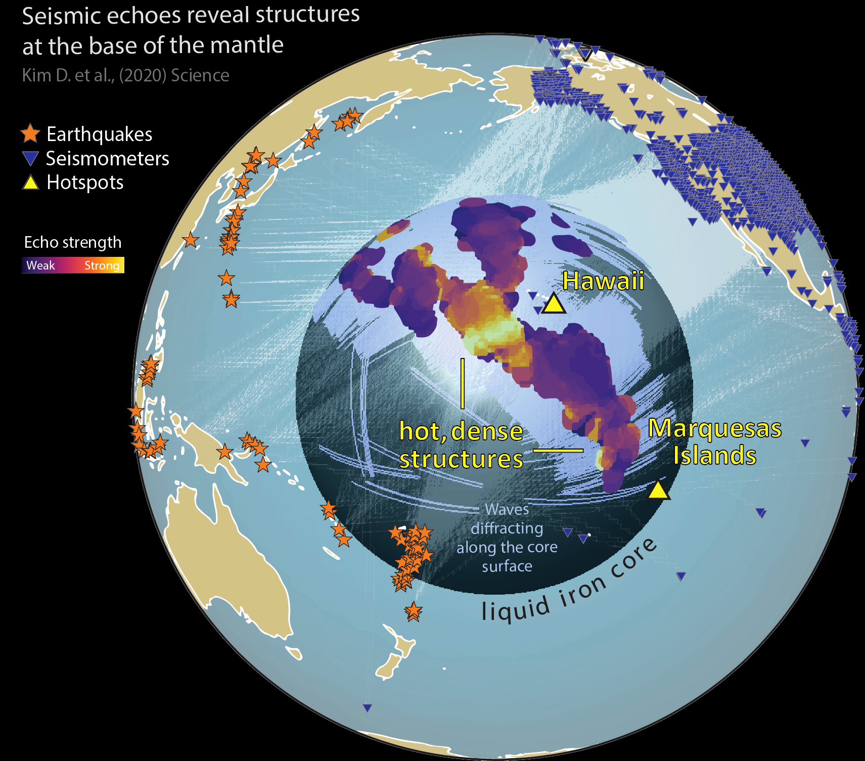 Global Agency of Geosciences Experts