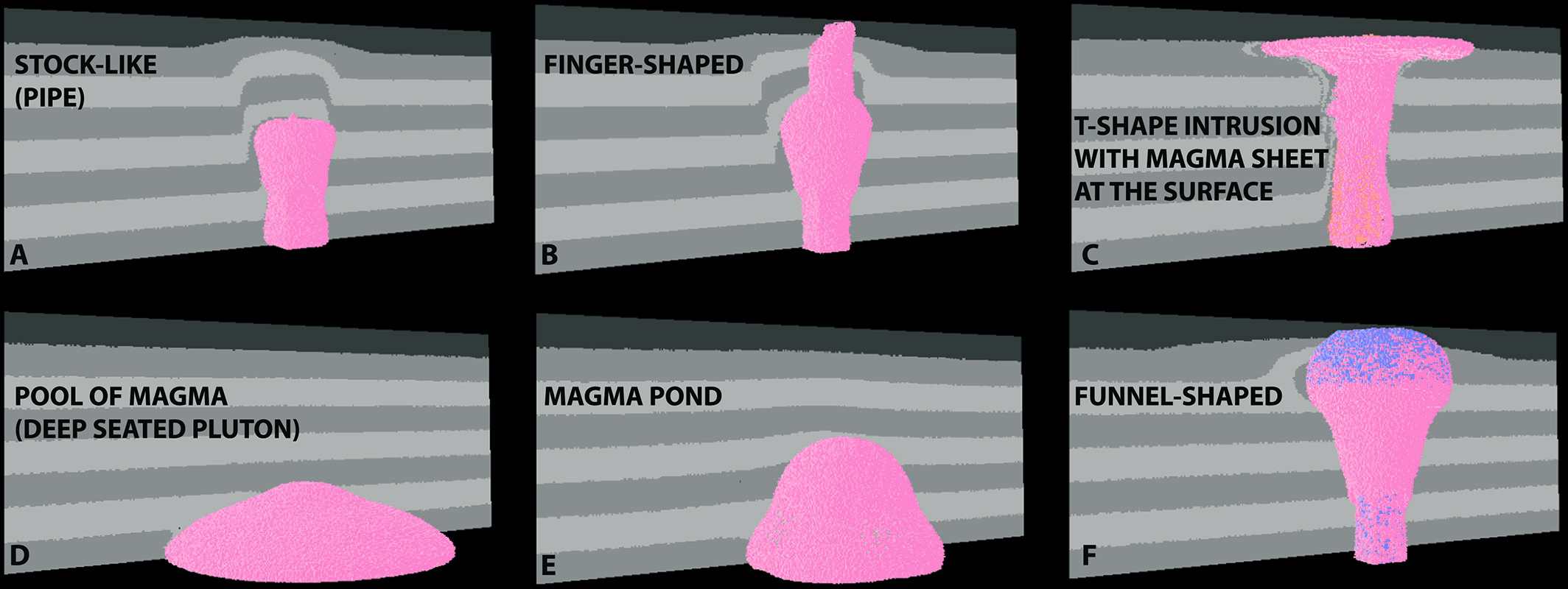 Global Agency of Geosciences Experts