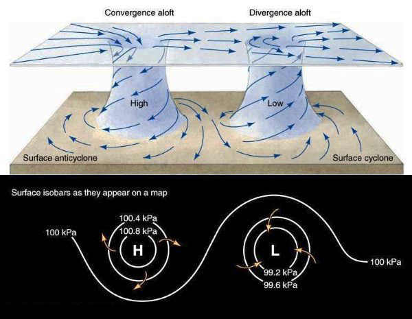 Global Agency of Geosciences Experts