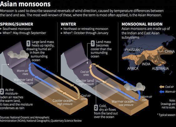 Global Agency of Geosciences Experts