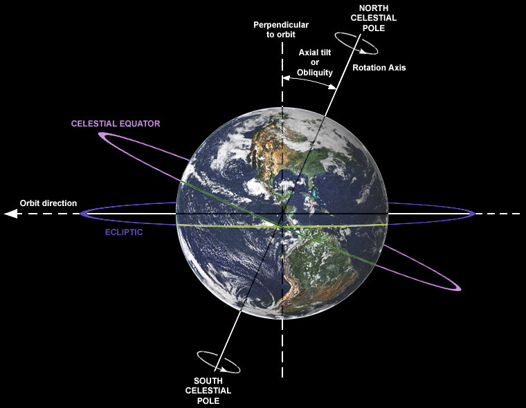 Global Agency of Geosciences Experts