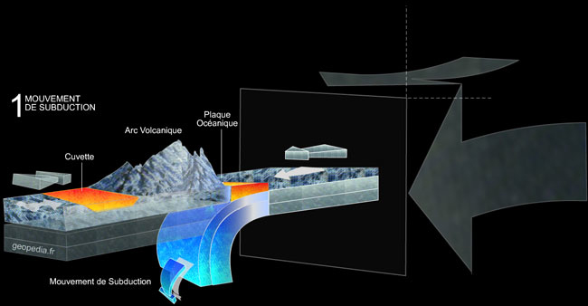 Global Agency of Geosciences Experts