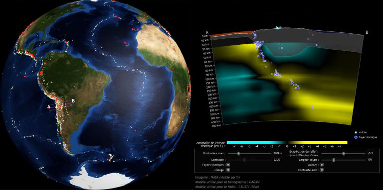 Global Agency of Geosciences Experts
