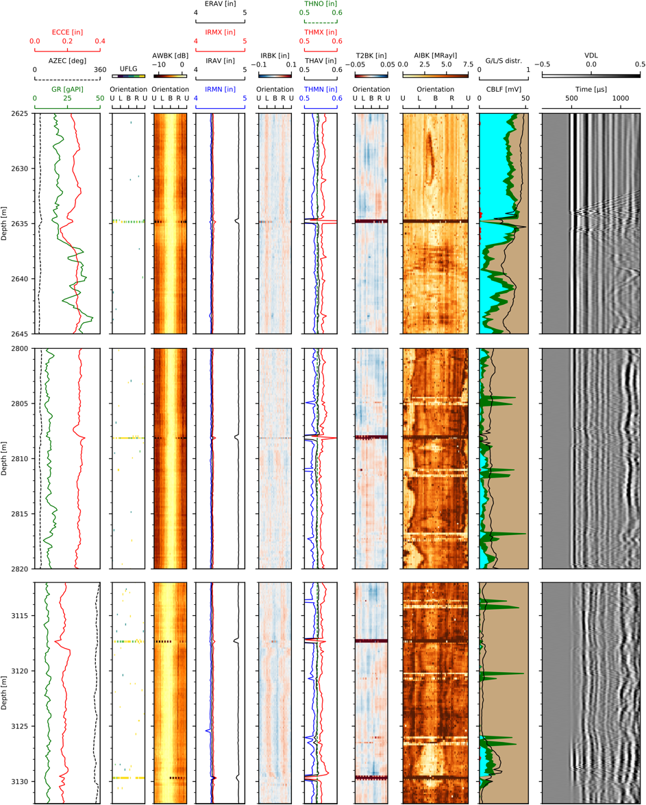Global Agency of Geosciences Experts