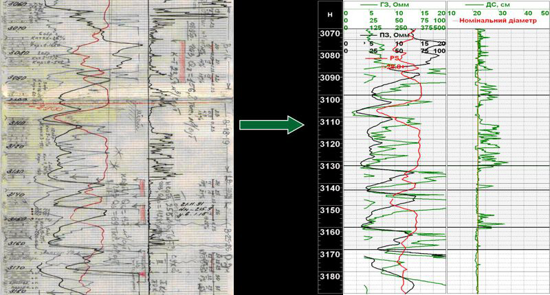 Global Agency of Geosciences Experts
