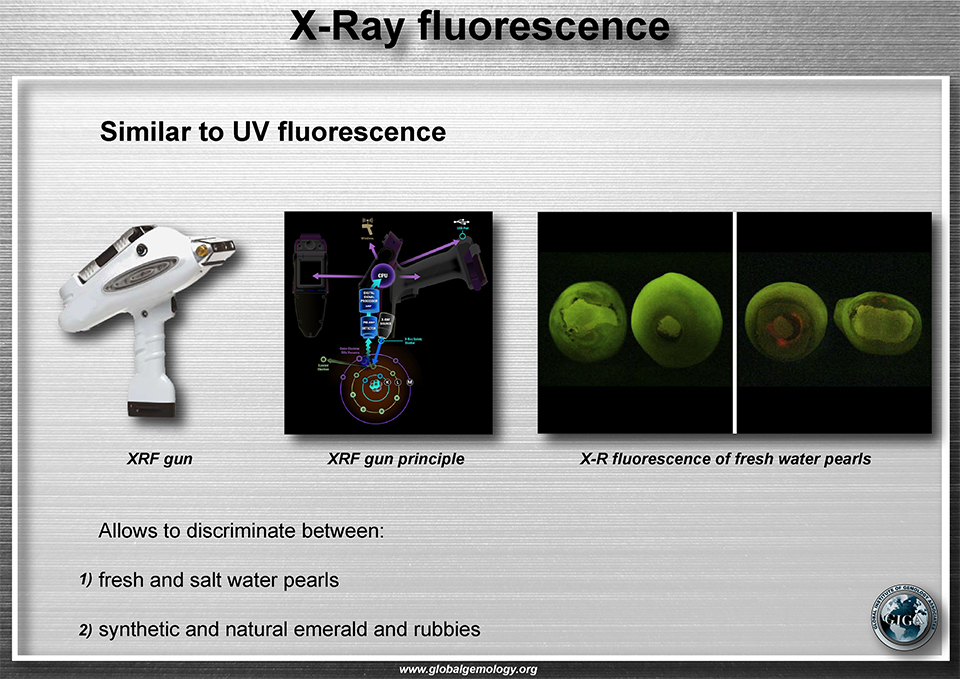 Global Agency of Geosciences Experts