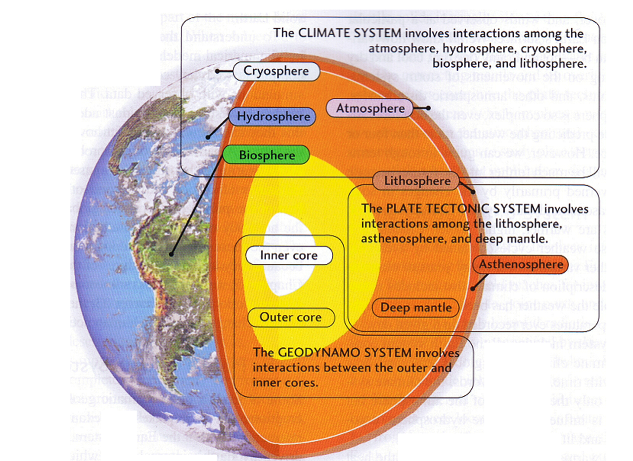 Global Agency of Geosciences Experts