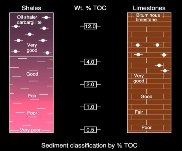Global Agency of Geosciences Experts
