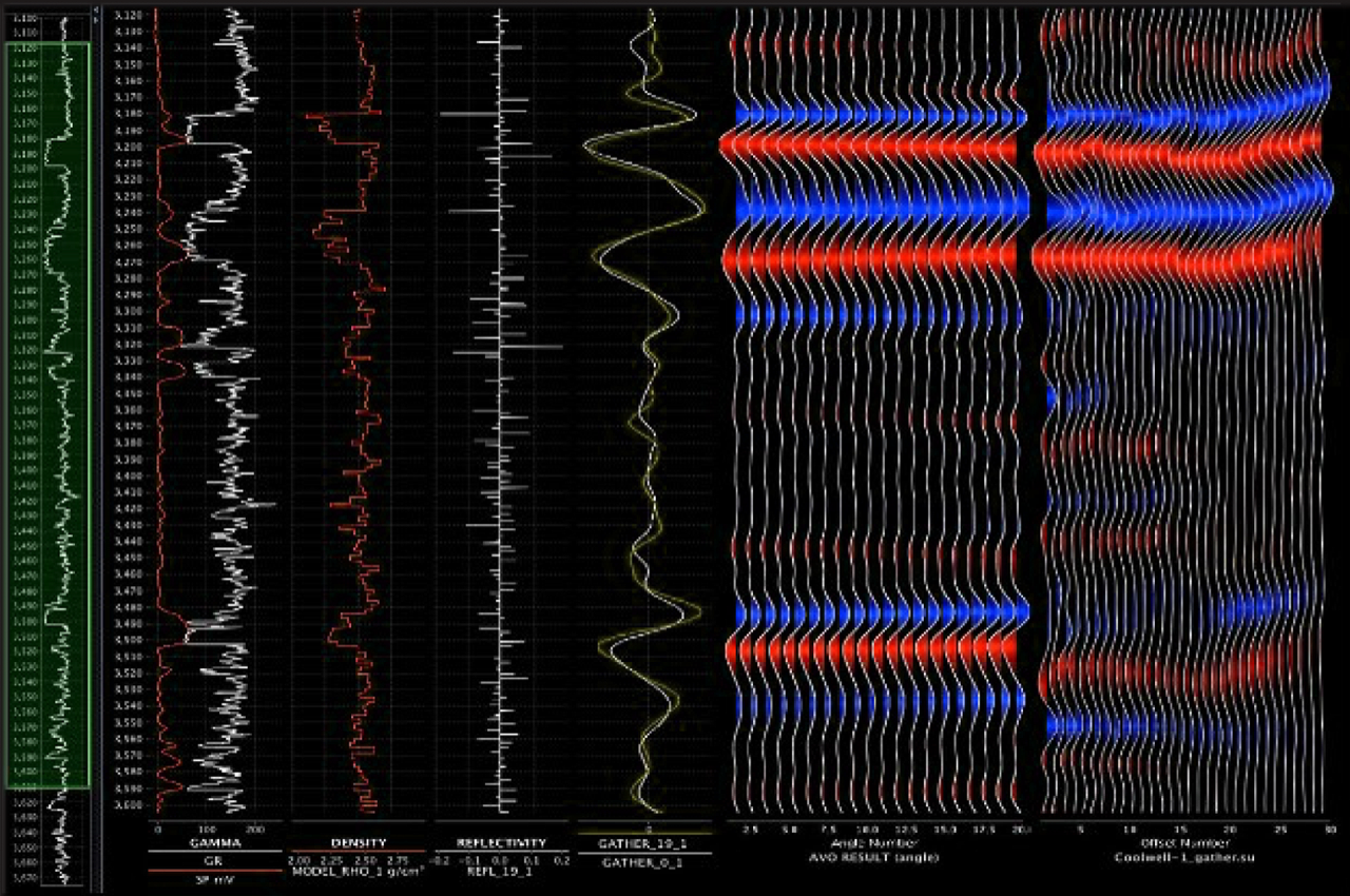 Global Agency of Geosciences Experts
