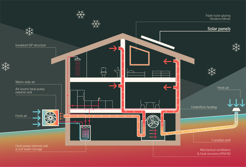 Global Agency of Geosciences Experts