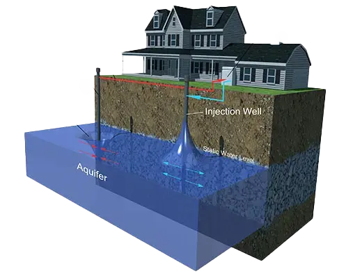 Global Agency of Geosciences Experts