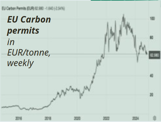 Global Agency of Geosciences Experts