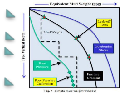 Global Agency of Geosciences Experts